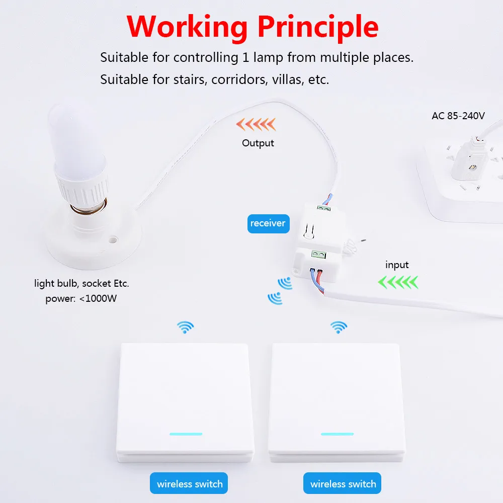 SMATRUL автономный беспроводной светильник умный переключатель лампа 433 МГц Push RF