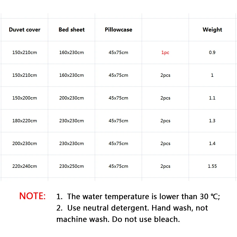 

Ctue Pig Girl Cartoon 3 / 4pcs Pink Comforter Bedding Sets Queen Size Aloe Cotton Duvet Cover with Pillowcase Bedroom Set Sheet