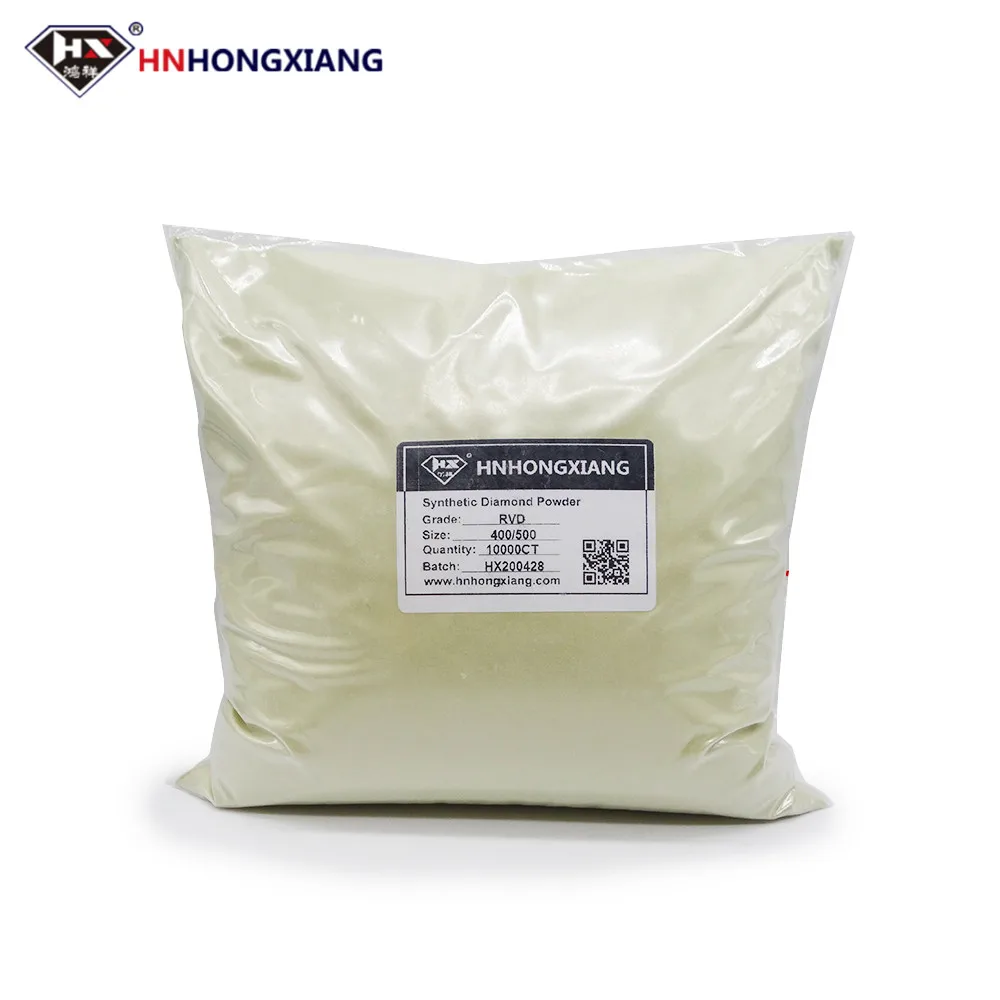 800 сетка от 15 до 25 микропромышленный синтетический абразивный сырье для