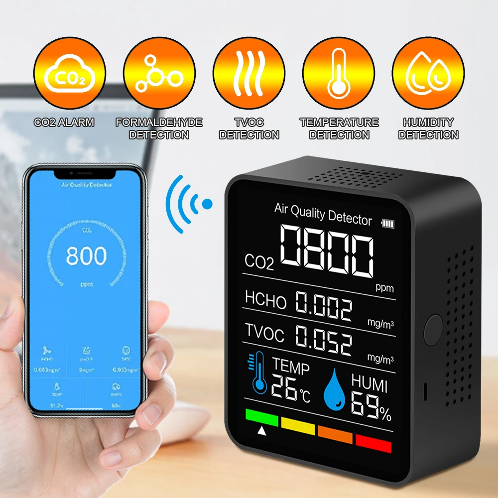 Carbon Dioxide Detector CO2 Smart Digital Meter Indoor Temperature Humidity Sensor Tester Air Quality Monitor TVOC HCHO Analyzer |