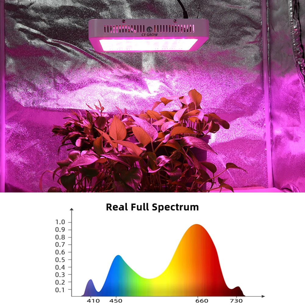 

LED Grow Light 1000W Full Spectrum LED Grow Tent Covered Green Houses Lamp Plant Grow Lamp For Veg Flowering Aluminium