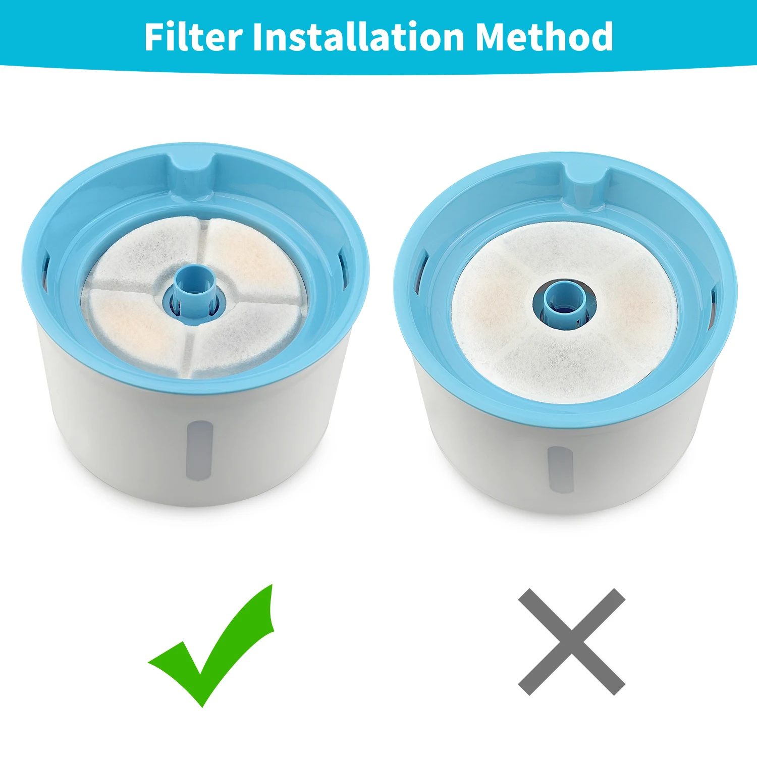

Replacement Activated Carbon Filter For Cat Water Drinking Fountain Replaced Filters Flower For Pet Dog Round Fountain Dispenser