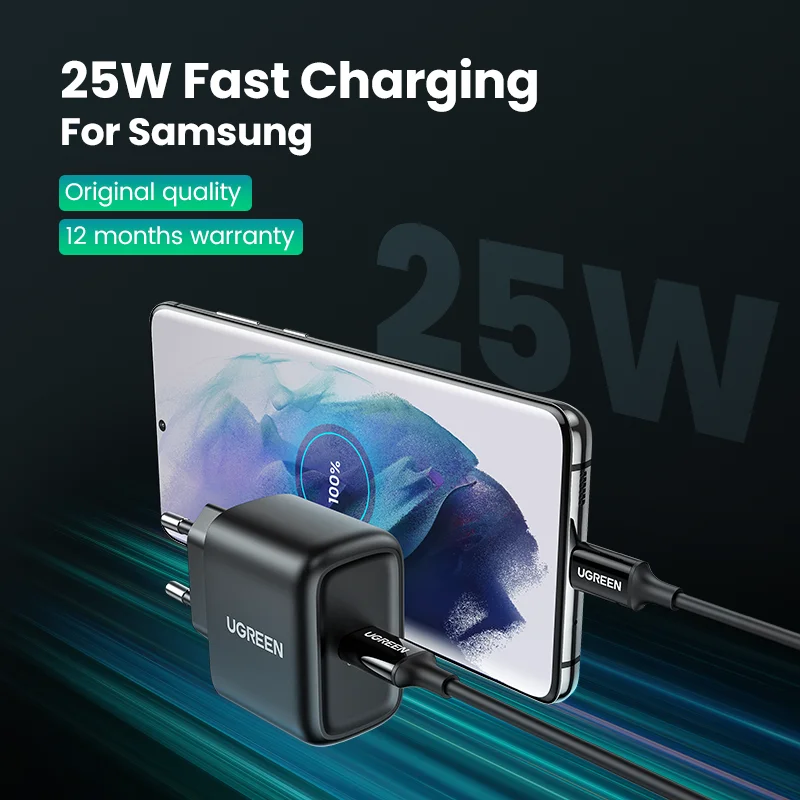 UGREEN USB C зарядное устройство 25 Вт поддержка типа PD Быстрая зарядка портативное для