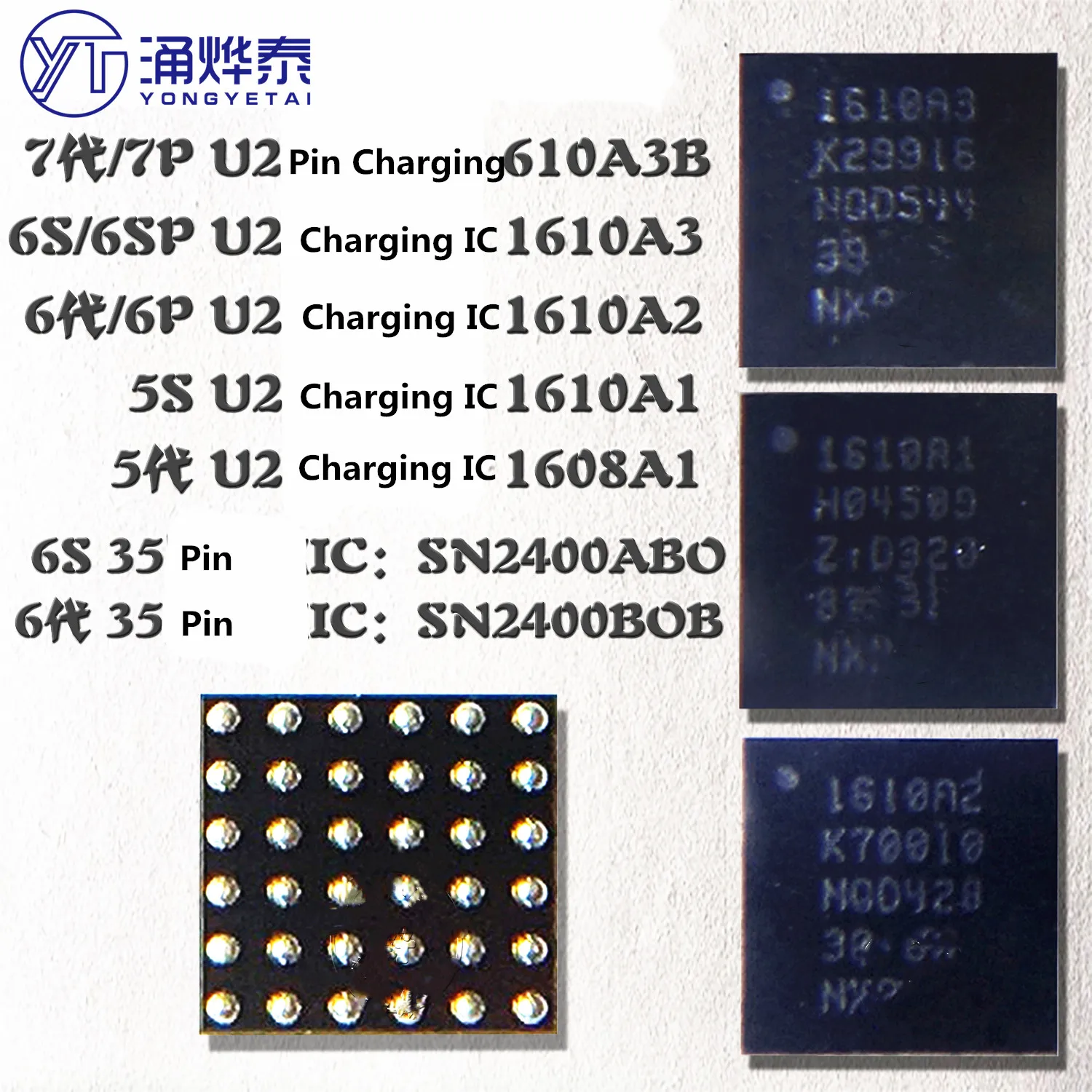 Для iPhone 5/5S/6/6P/7/7P/8/8P/X/XS/XSMAX/XR U2 IC USB