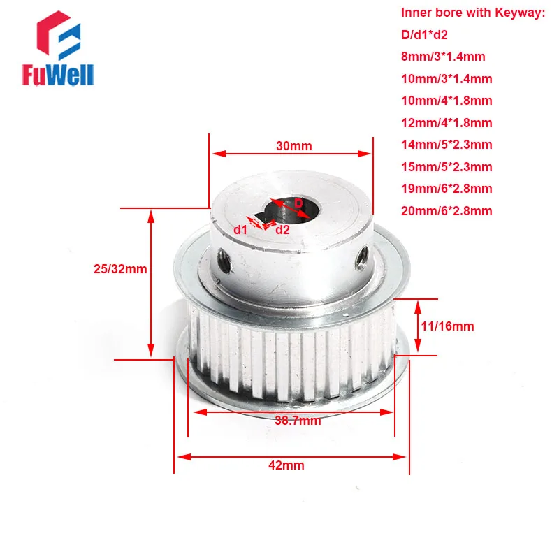 T5 шкив ремня ГРМ с Keyway 24T трансмиссии 11/16 мм Ширина 8/10/12/14/19/20 отверстие 24-зубчатый -