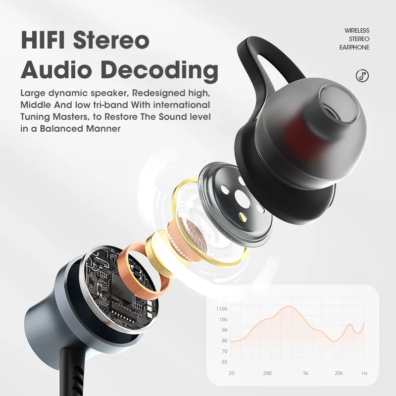 Bluetooth-наушники на магнитной застежке с микрофоном | Электроника