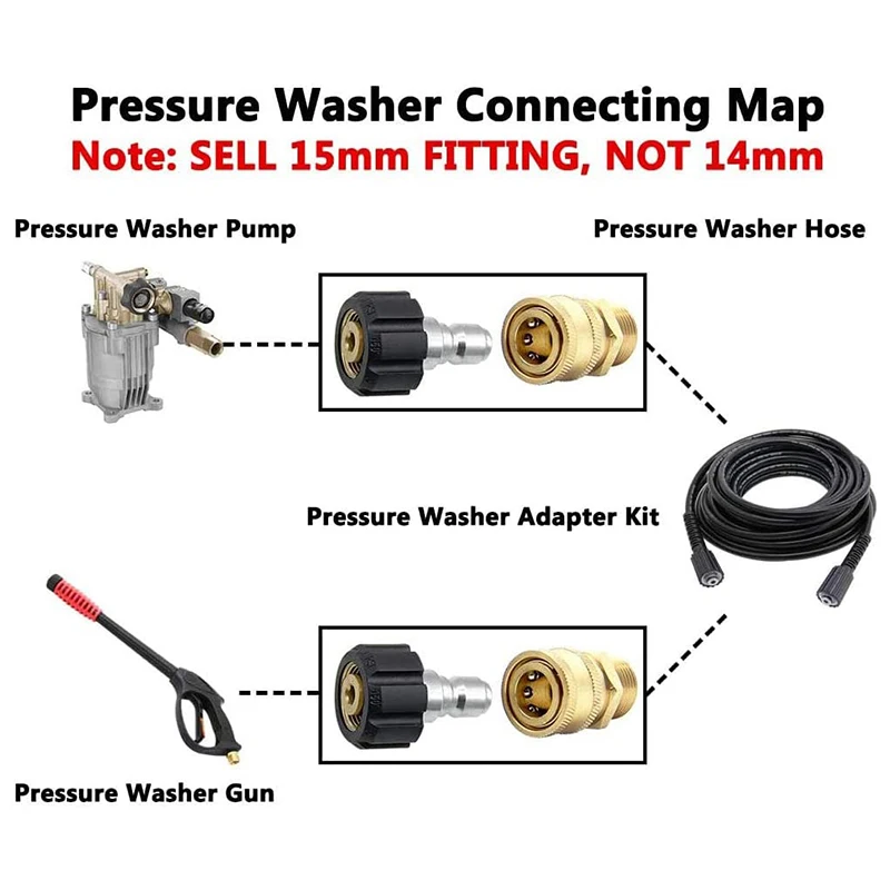 

High Pressure Washer Adapter Set Quick Connect Kit, Metric M22-15mm, TWIS292