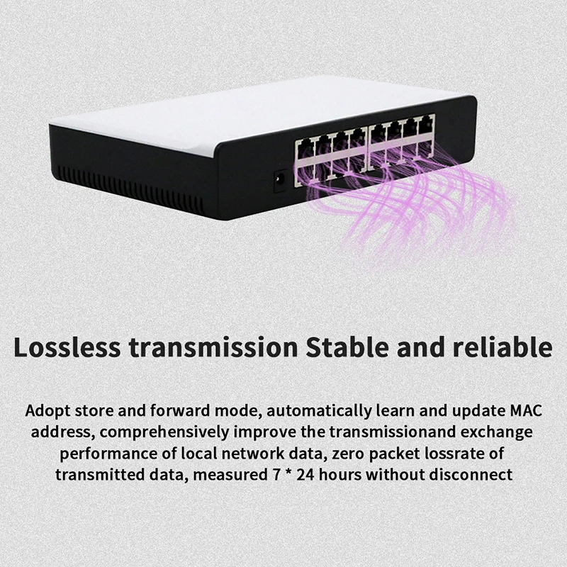 GLVISION GLS16 16 портовый Настольный Ethernet коммутатор 10/100 Мбит/с авто Согласование RJ45