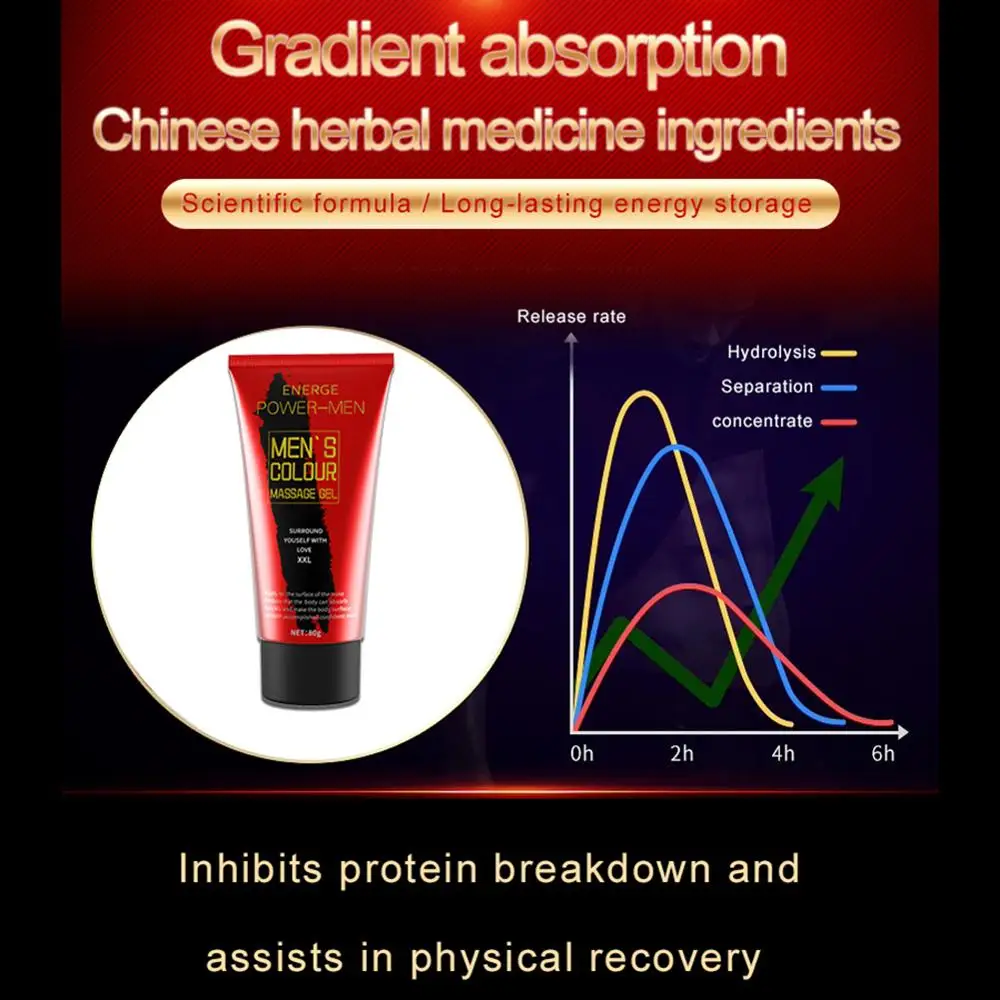 Сильный мужской выпуск пенис увеличение t Увеличение роста большой член Размер