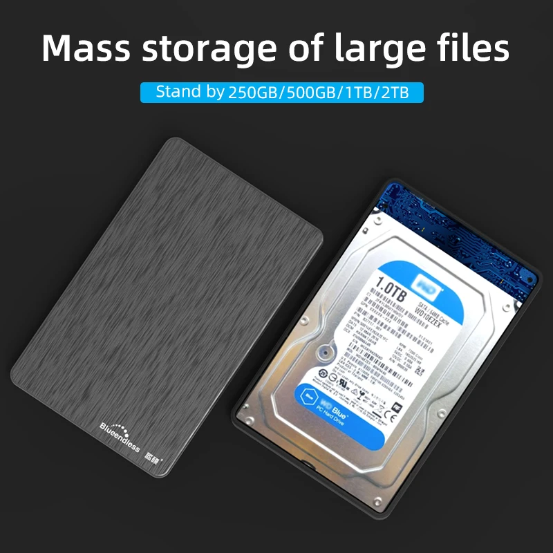 Внешний жесткий диск Blueendless 2021 металлический 2 5 дюйма + АБС-пластик Sata на USB 1 ТБ для