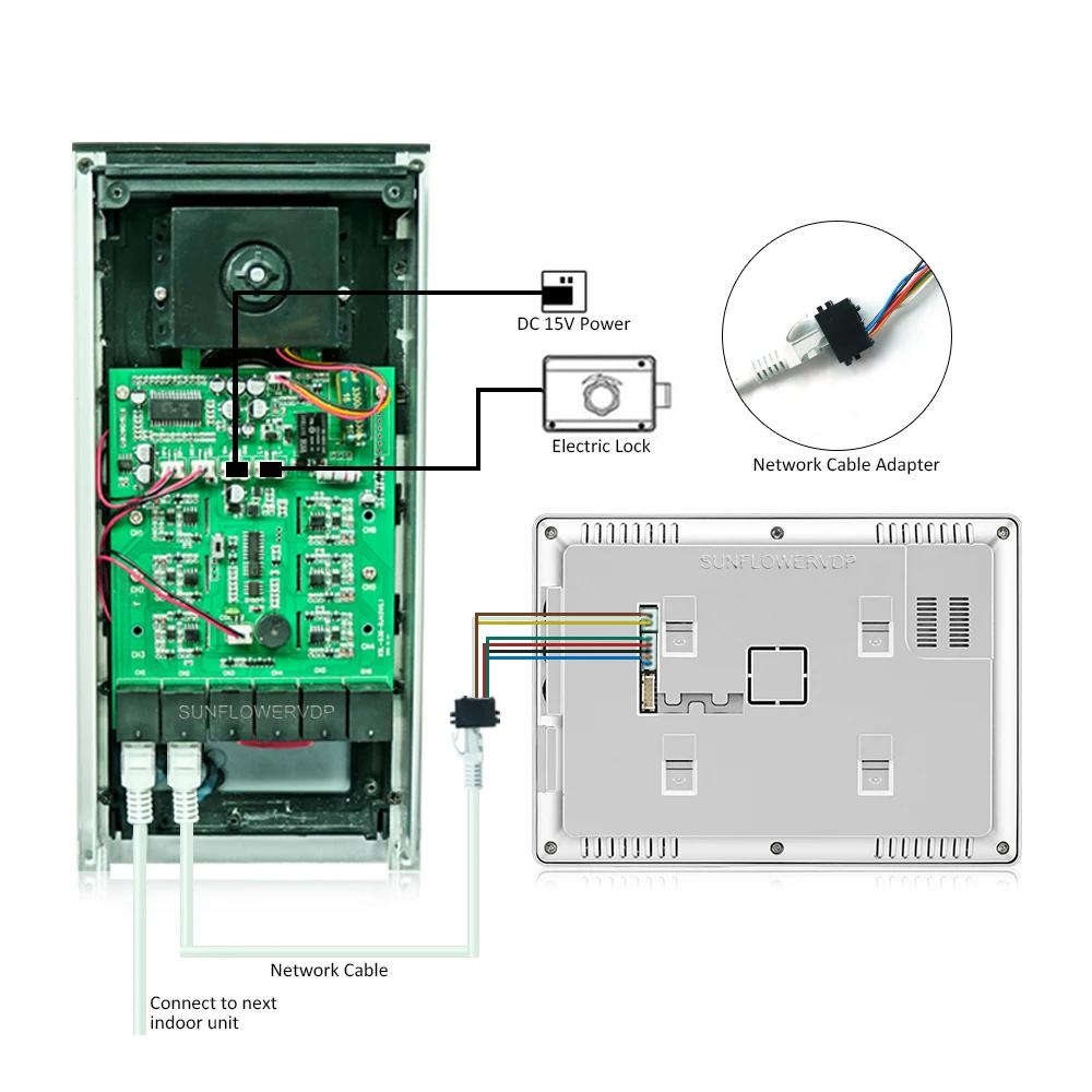 Video Intercom With Recording 32GB Wifi 9” Home Intercom 6 Apartments Security Door Entry Rfid Camera Web Wire Connection+ Lock