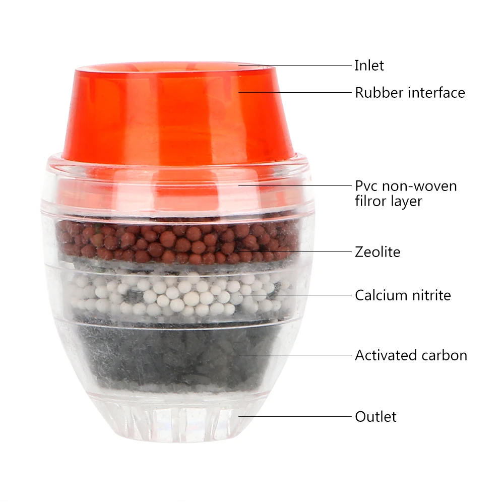Фильтр для крана очиститель воды активированный уголь товары дома 5-слойный