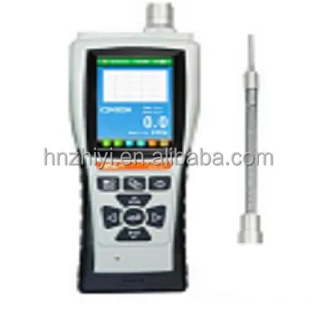 

PGAS-21-G portable gas detector for CH4, CO2, SO2, NO2, NH3, PH3, H2, CO, O2, CL2, C2H4, C3H8,HCL, HCN,O3, LPG...