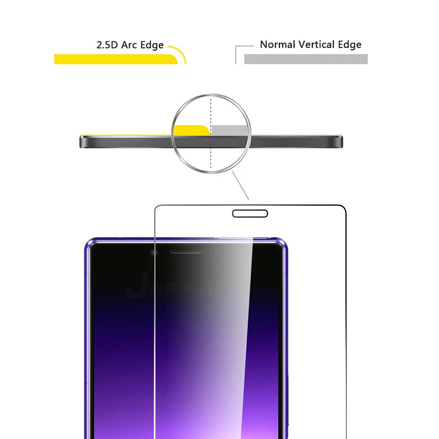 Закаленное стекло для Sony Xperia 1 XZ4 XZ2 XZ1 Compact XZ Premium XA1 Ultra 10 Plus защитная пленка экрана 2