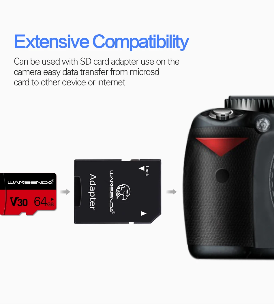 WANSENDA новая карта Micro-sd, 4 ГБ, 8 ГБ, 16 ГБ, 32 ГБ, 64 ГБ, 128 ГБ, 256 ГБ, карта памяти, tf-карта с бесплатным адаптером для смартфонов/планшетов