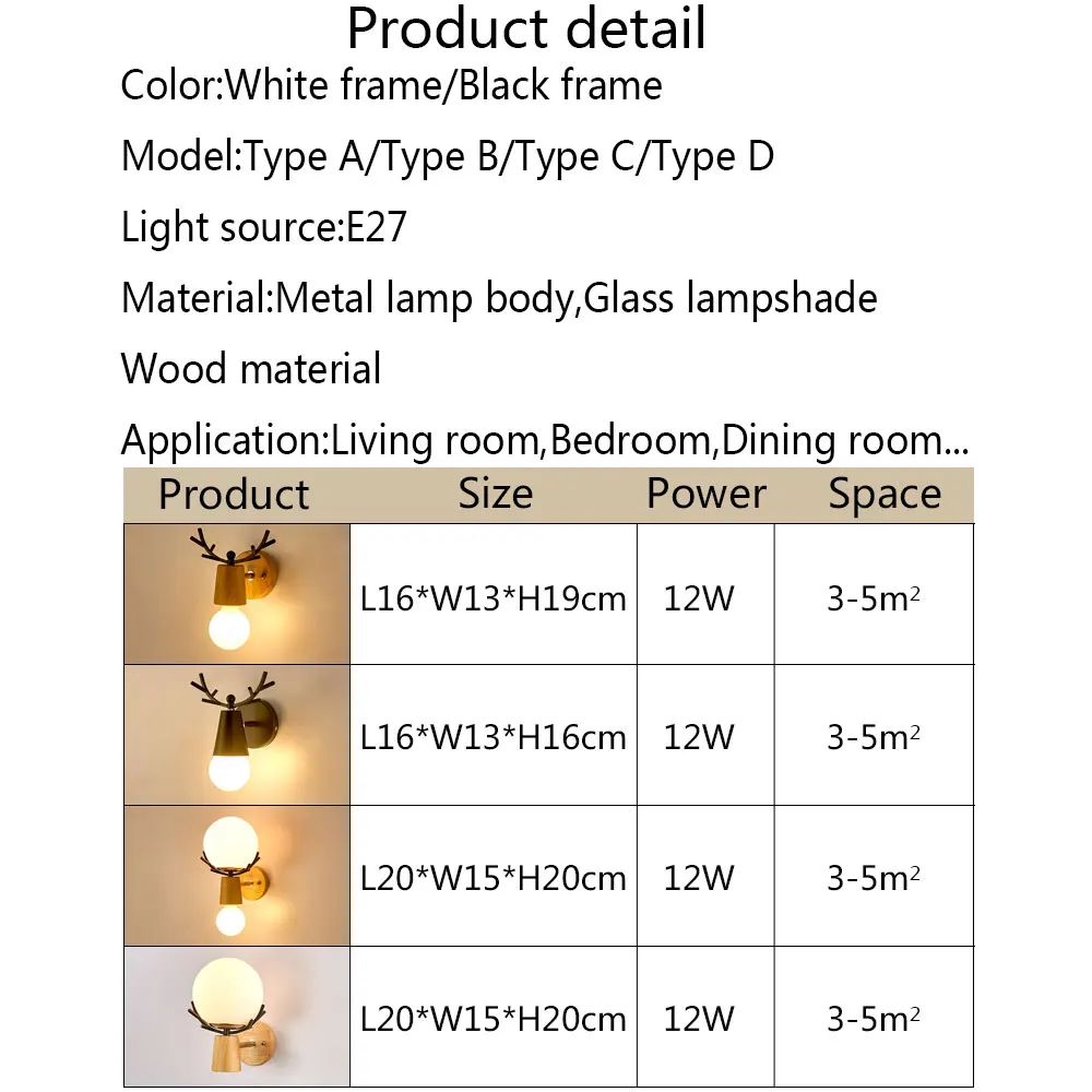 

Modern Led Home Wall Lights 110V 220V Art Decorate Sconce Wall Lamp For Living room Bedroom Study room Bedside Light Black&White