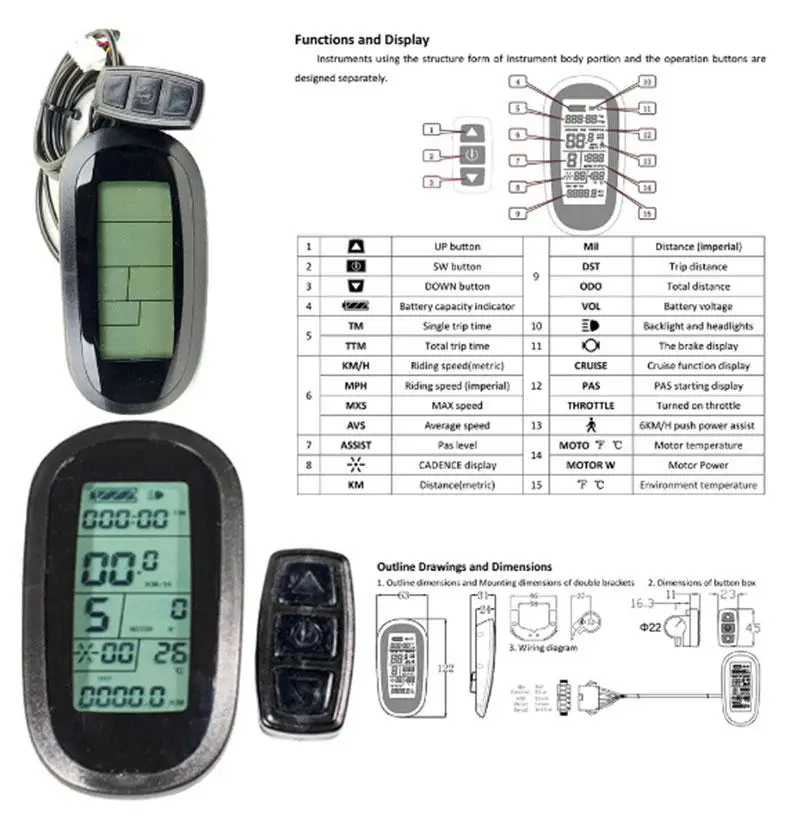 Когда нибудь 36 В/48 В 15A Электрический велосипед Стандартный контроллер