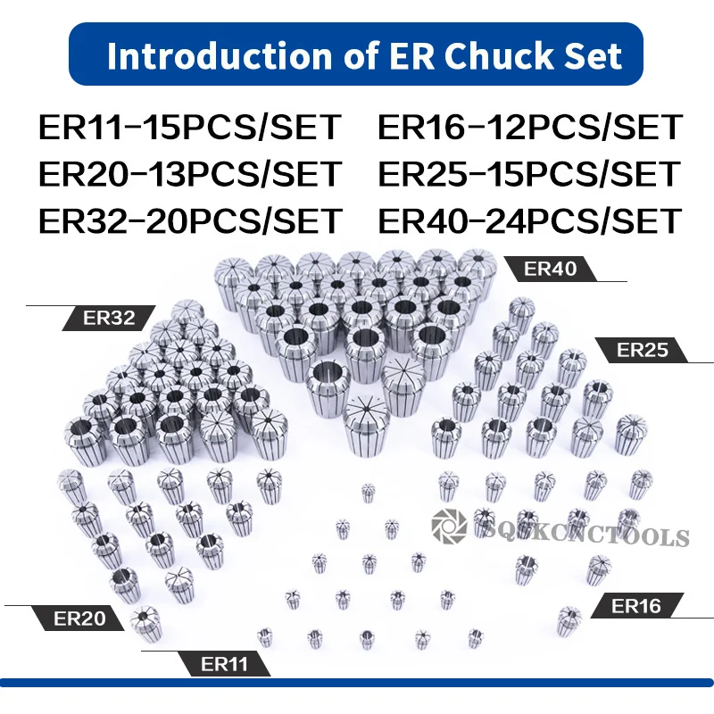 Цанговый патрон ER ER11 ER16 ER20 ER25 ER32 ER40 держатель фрезерного инструмента с ЧПУ для