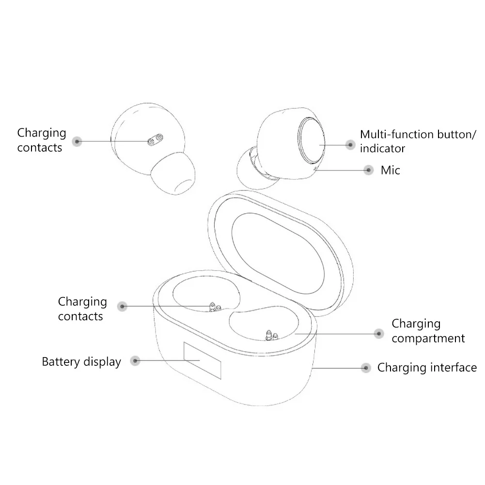 

Mini Tws Wireless Earphones Bluetooth 5.0 Earbuds Stereo Bass LED Power Display Headphones In Ear Sports Waterproof Earbud