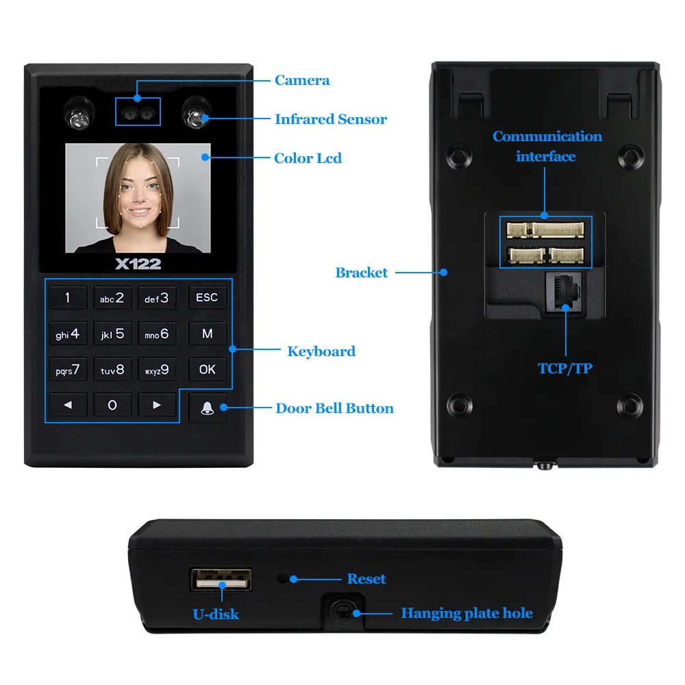 TCP/IP/USB Интеллектуальный отпечаток лица Клавиатура контроля
