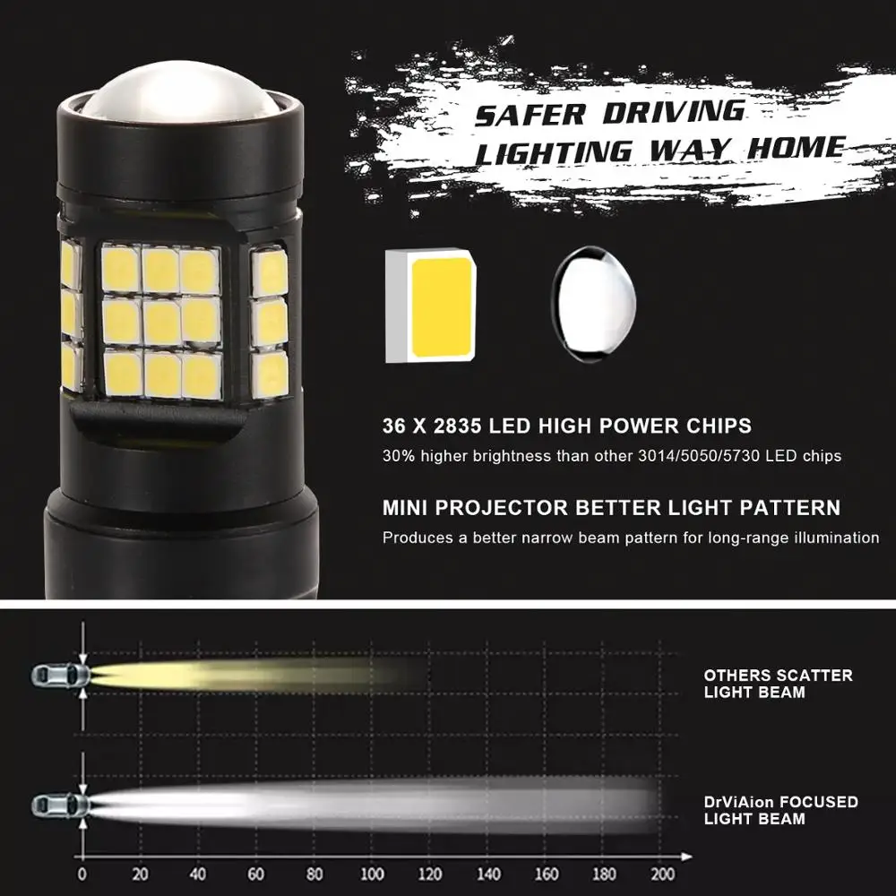 2 шт. T20 7440 7441 36 SMD 2835 Светодиодный Автомобильные стоп сигналы для автомобиля DRL