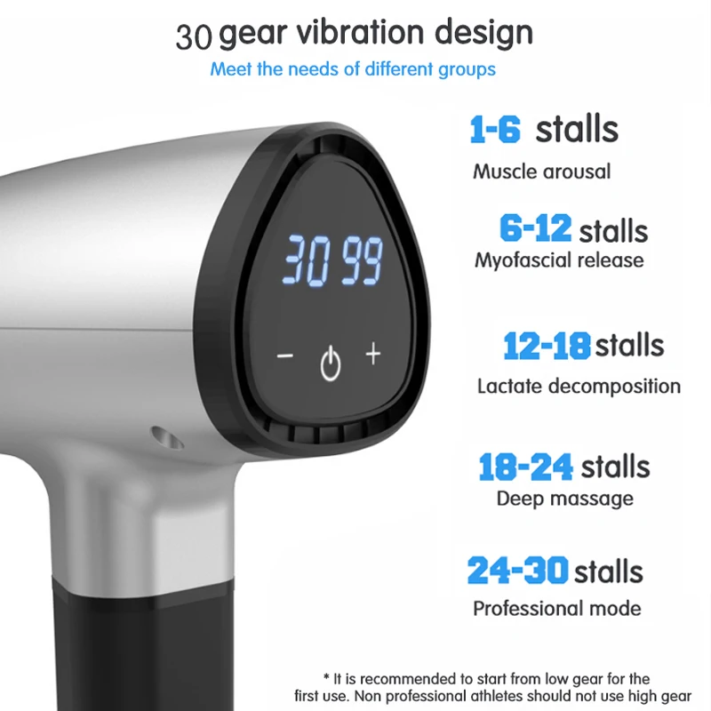 Electric Massage Gun Percussion Massager Muscle Vibrating Deep Relaxation Pain Relief Exercising fittness equipment Fascia | Красота и