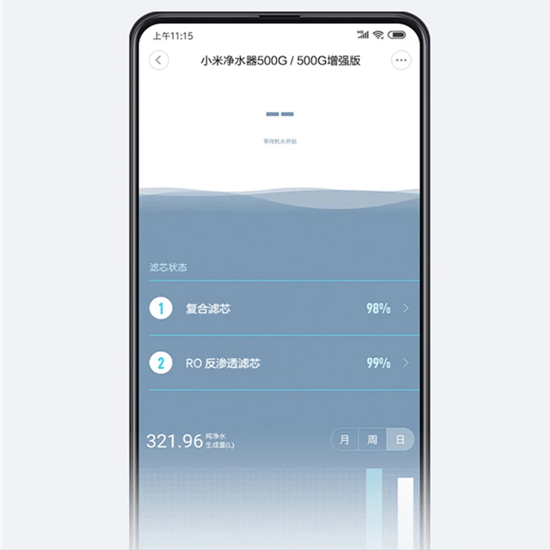 Очиститель воды Xiaomi 500G Enhanced Edition RO Reverse Osmosis 4 в 1 Композитный фильтр для управление