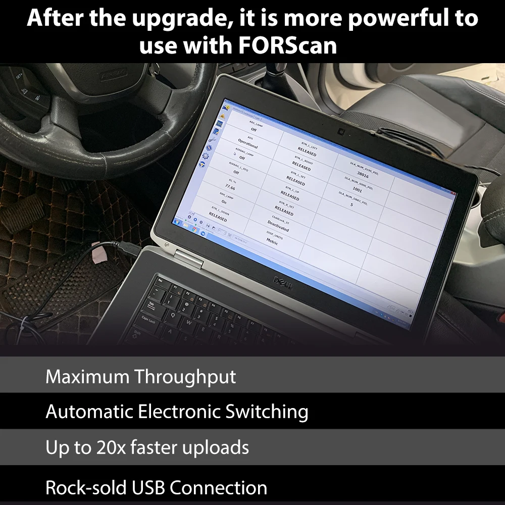 Инструмент кодирования ELS27 для Ford Mazda Lincoln Mercury F150 F250 ELM327 USB V1.5 автомобильный
