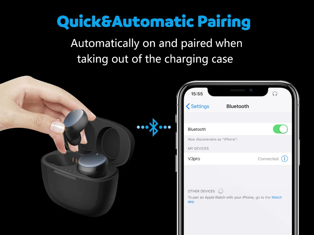 TWS PX6 беспроводные наушники Новые Bluetooth V5.0 Мини спортивная Гарнитура 3D стерео звук наушники 100 метров передача с двойным микрофоном