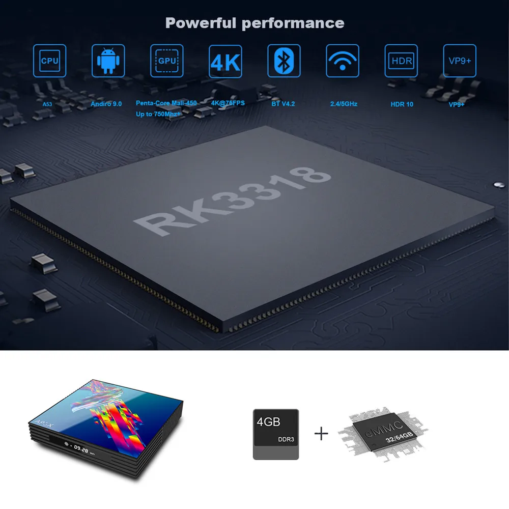 A95X R3 Smart tv Box Android 9 0 4 ГБ 32 64 Гб 2 4G/5G Wifi Bluetooth 4K Google плеер PK H96 MAX RK3318 | Электроника
