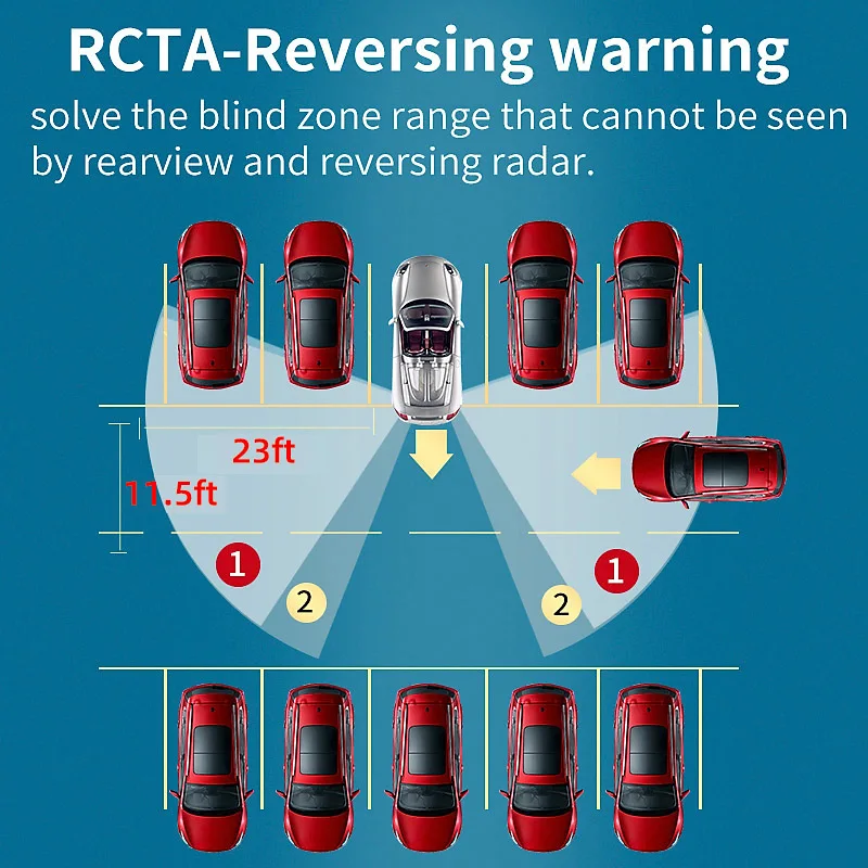 Радар для слепых зон Driintel RCTA AOA система обнаружения микроволновки 77 ГГц |