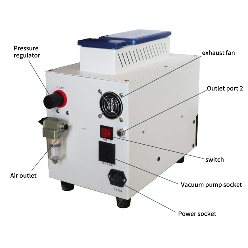 Машина для ламинирования изогнутой поверхности сепаратор экрана прямого