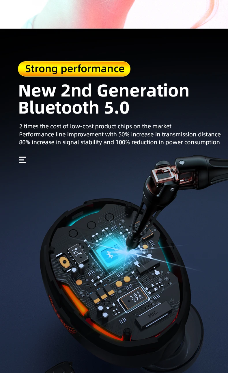 Беспроводные наушники Bluetooth 5,0 наушники 4D стерео звук наушники Встроенный микрофон светодиодный цифровые шоу Зарядка для samsung