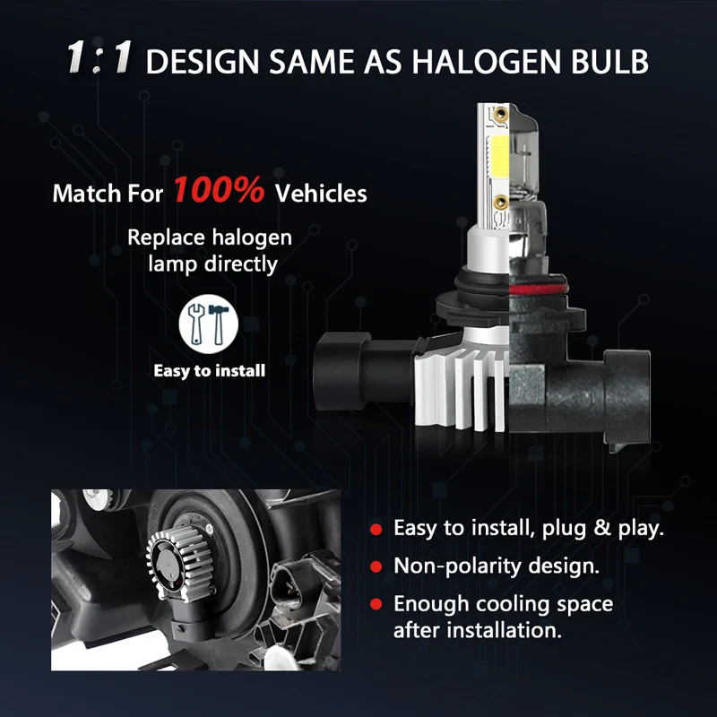 9006 HB4 автомобильная светодиодная лампа для фары мини комплект фар 12 в 24 В