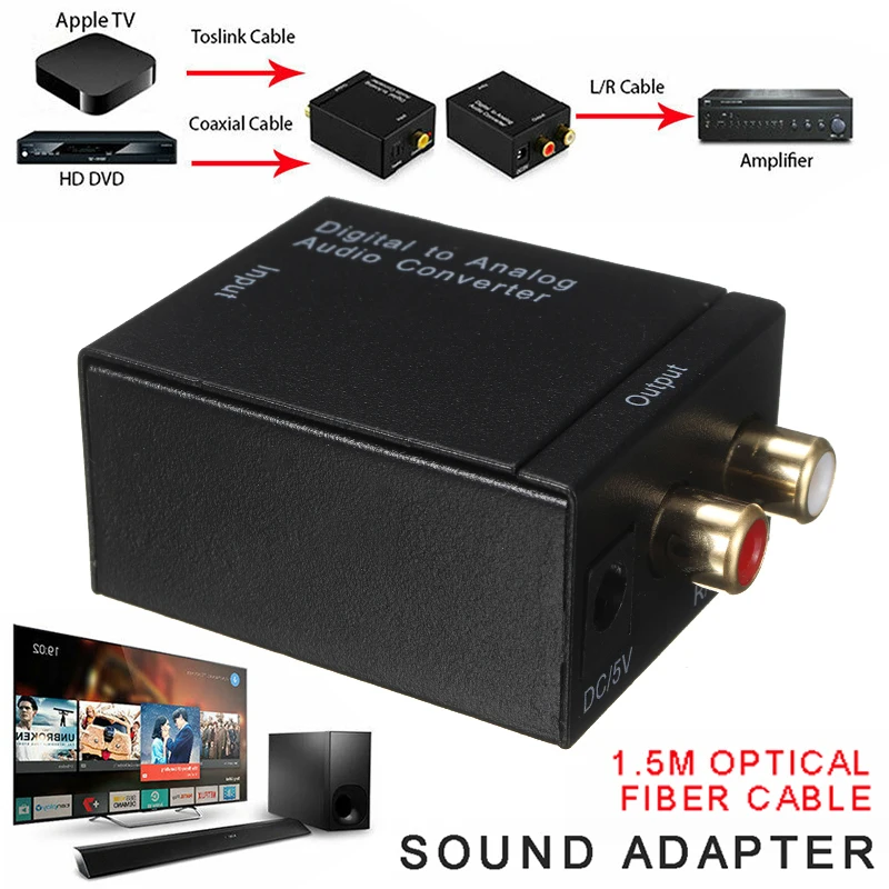 Преобразователь цифрового аудиосигнала в аналоговый прочный оптический