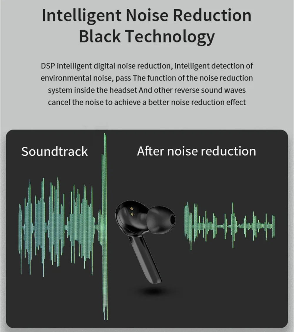 TWS Bluetooth наушники Настоящие беспроводные Игровые Водонепроницаемые спортивные Hi