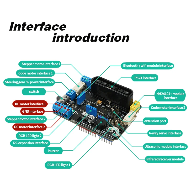 Совместимость с arduino R3 четырехсторонняя плата драйвера двигателя PS2 Bluetooth умный