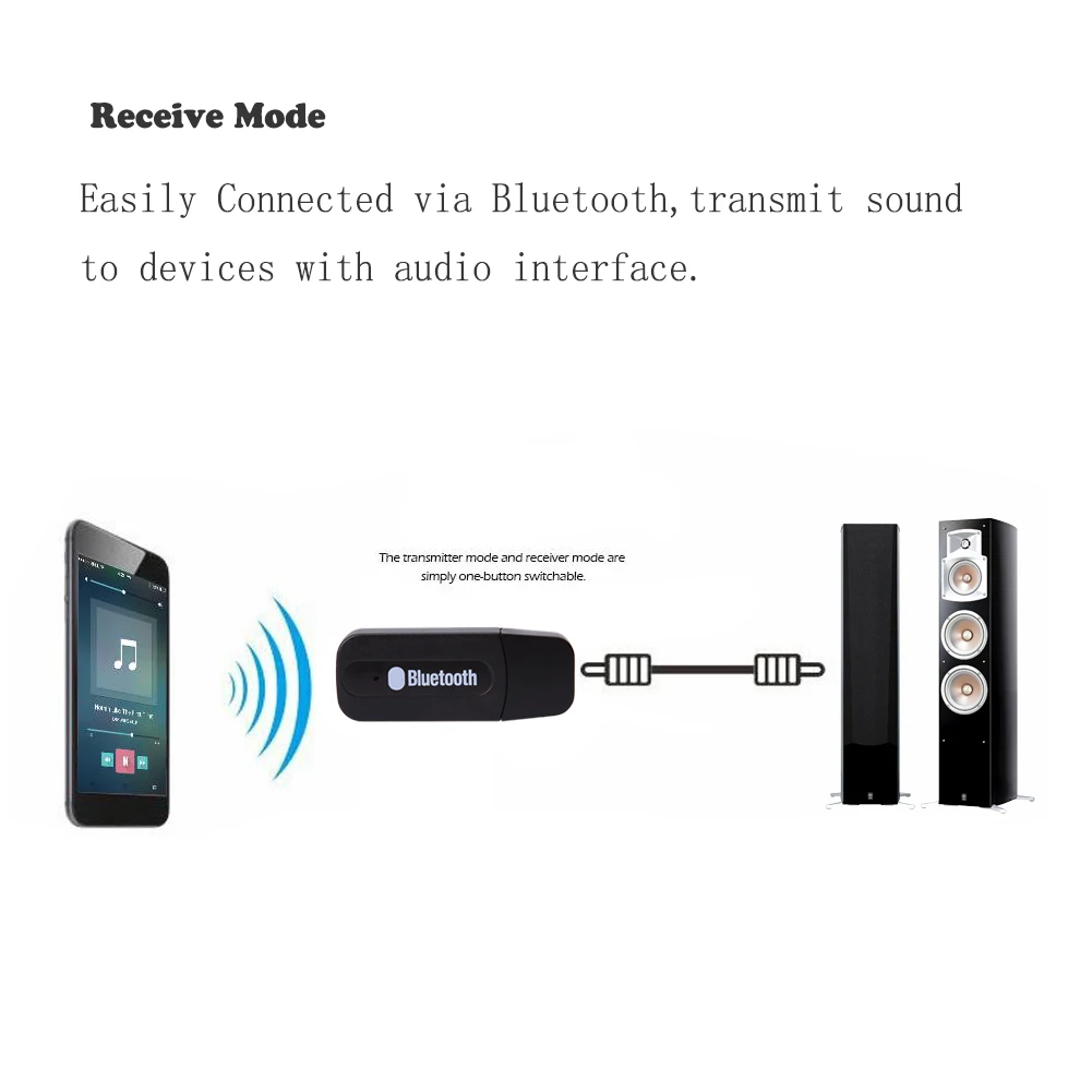 Bluetooth-compatible Audio Receiver Adapter Wireless A2DP Dongle with 3.5mm jack AUX transmitter USB charging Music | Автомобили и