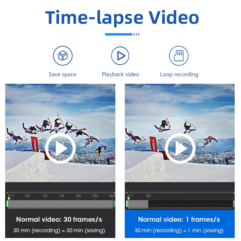 Автомобильный видеорегистратор Jansite 10 &quotс сенсорным экраном и потоком 1080P