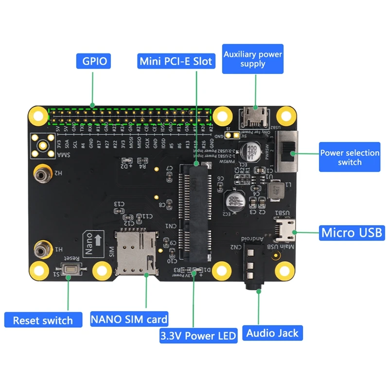 Базовая плата 3G/4G и LTE для USB-переходника Raspberry/Asus Tinker Board/Samsung ARTIK/Rock64 Media/Liber