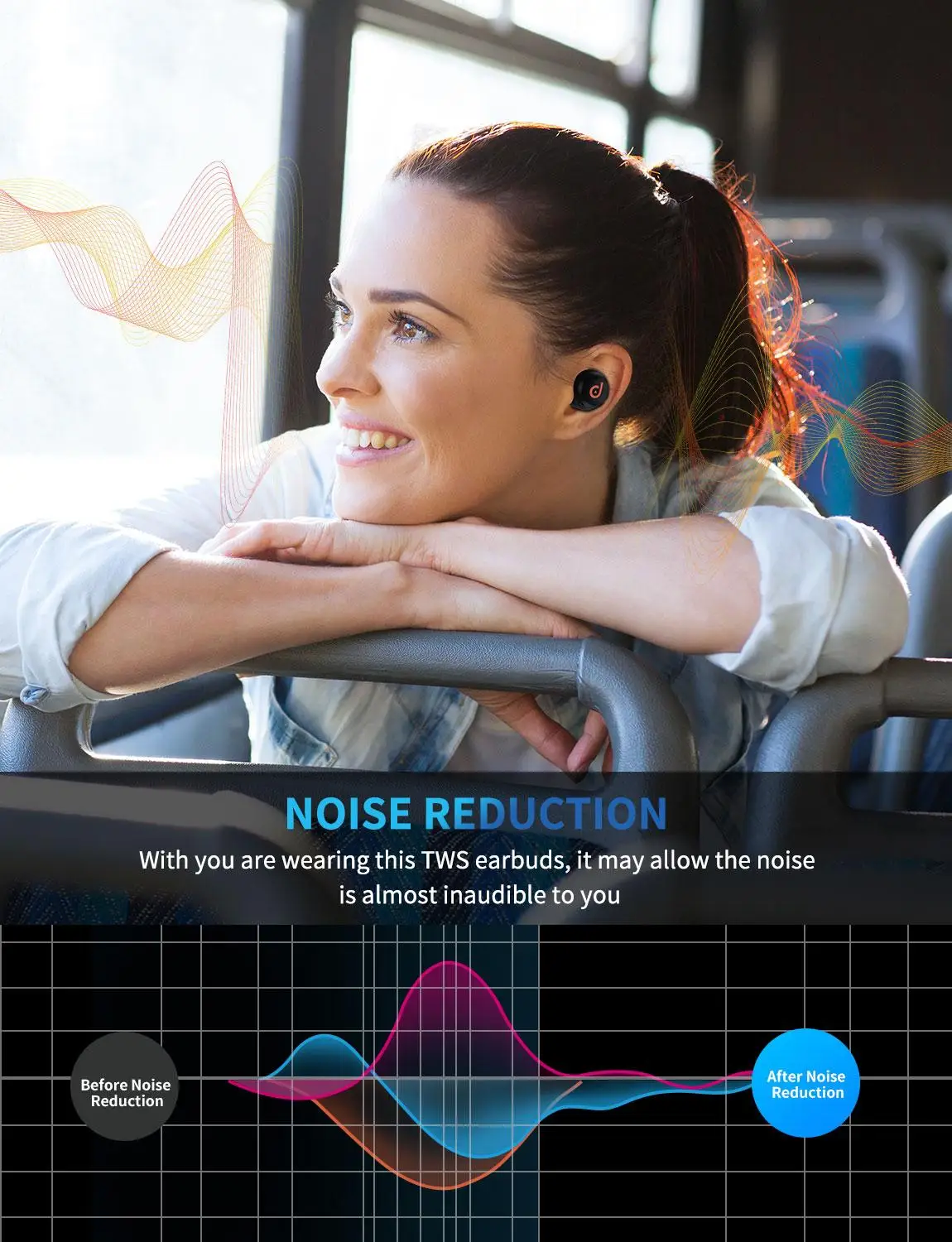 TWS Bluetooth V5.0 aptx Авто сопряжение сенсорное управление наушники истинные беспроводные стерео с наушниками зарядный чехол