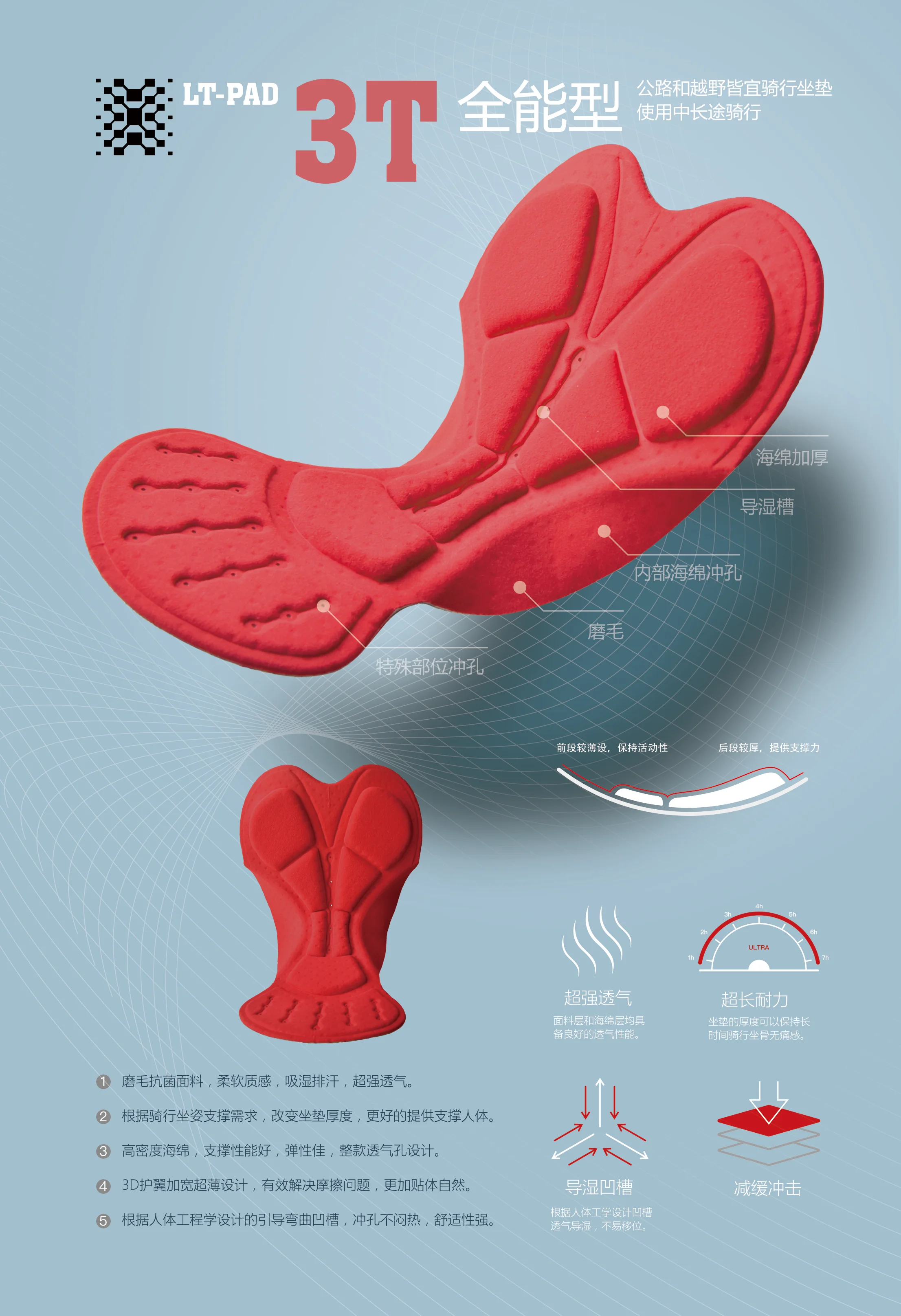Шорты-комбинезон мужские для велоспорта улучшенные гелевые велосипедные штаны с