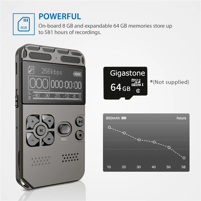 Enlarge Voice Activated Digital Voice Recorder Mp3 player 8GB Music Player Card One-button Record Noise Reduction Dictaphone V35