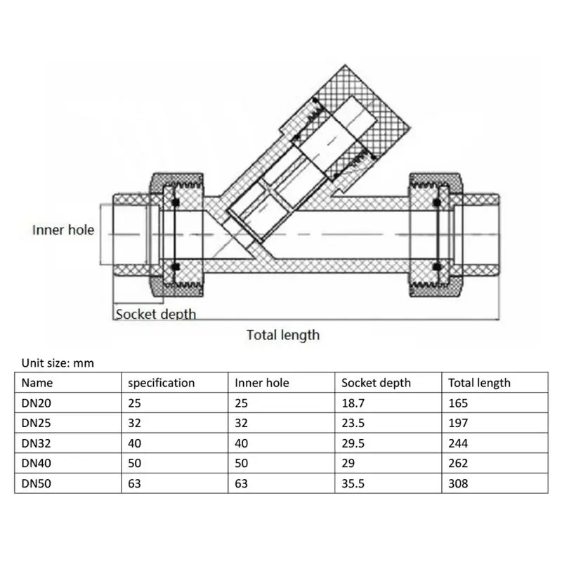 

Transparent PVC Y-shaped filter fish tank PVC pipe connector irrigation filter garden water pipe connector 20-50mm tap X37C