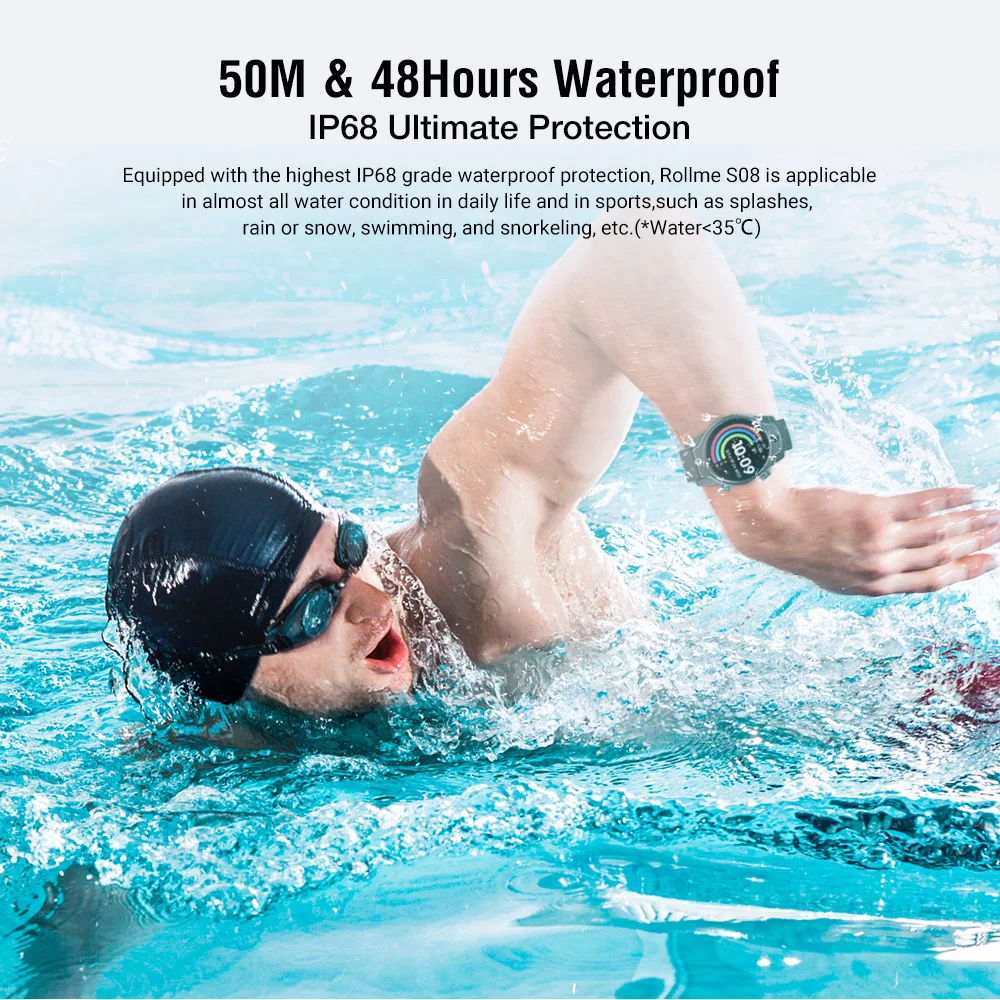 rollme s08 4g smart watch men ip68 waterproof 3gb 32gb face id 8mp dual cameras 1360mah smartwatch android wifi gps phone watch free global shipping