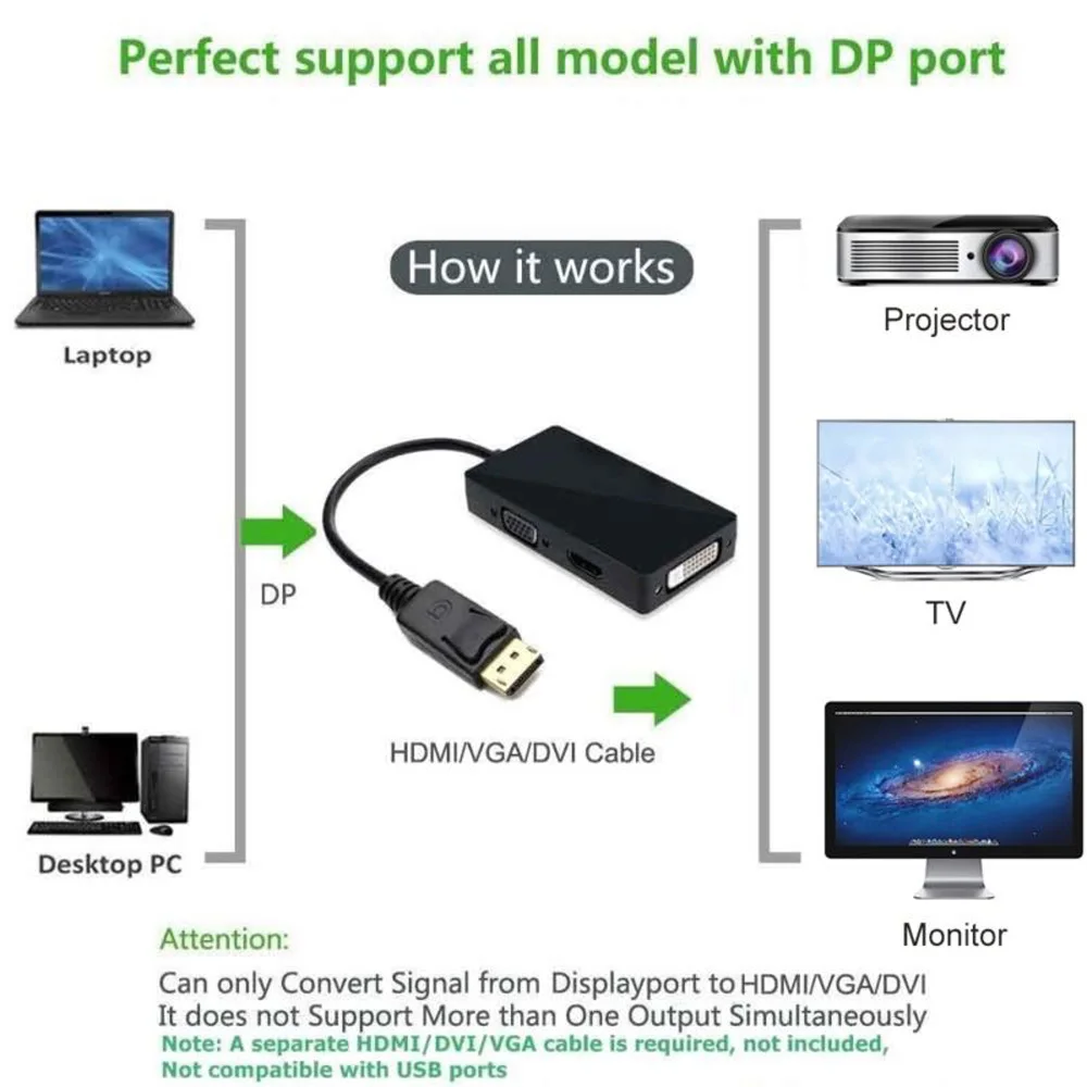 3 в 1 Displayport DP Male To HDMI/DVI/VGA Женский адаптер конвертер кабель 1080P передает аудио и