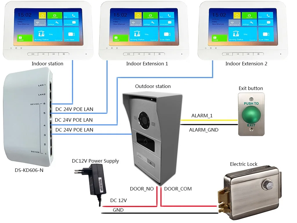 HIK IP видеосвязь комплект, многоязычный HD, RFID панель и WiFi монитор, IP дверной звонок, водонепроницаемый