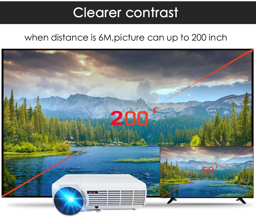 Poner Saund LED96 wifi проектор Android 6,0 беспроводной многоэкранный интерактивный 5500 lums 10 м HDMI настенный кронштейн штатив Vs bt96 m5