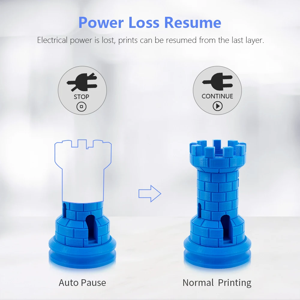 AW 3D Plus Size Frame FDM 3D Printer S8 3d Filament Extruder  Upgraded Magnetic Build Plate Printing DIY KIT Free shipping.