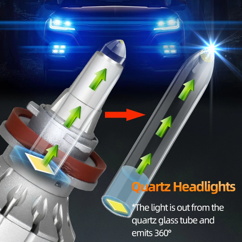 RX2 линза для проектора кварцевый светодиодный светильник с головкой лампы H7 H11 9012